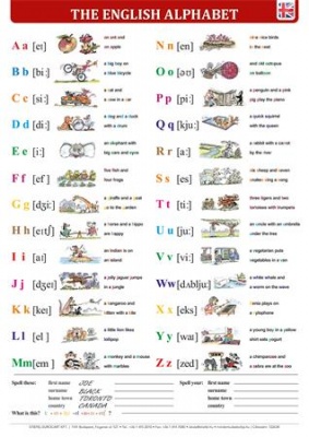 Študentská pomôcka, A3, STIEFEL "The English Alphabet/Great-Britain"